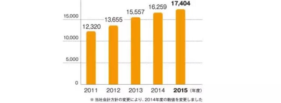 QQ截图20170831153030.jpg